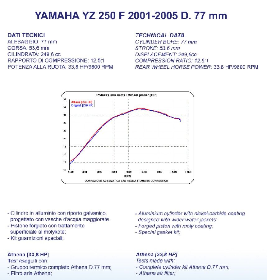 Cilinder Athena - brez bata - 250cc-std. Yamaha YZ 250F / WR 250F