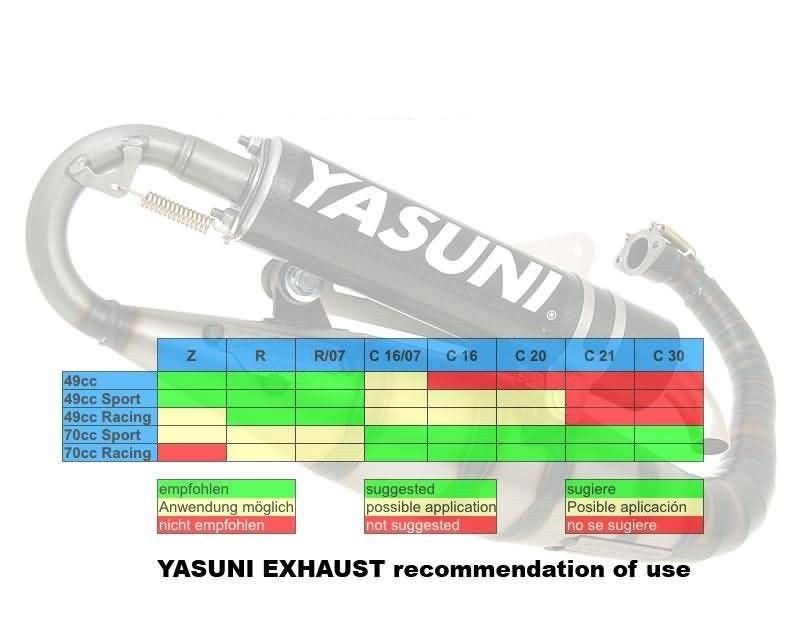Izpuh Yasuni Scooter Z - Black - Peugeot Vertical