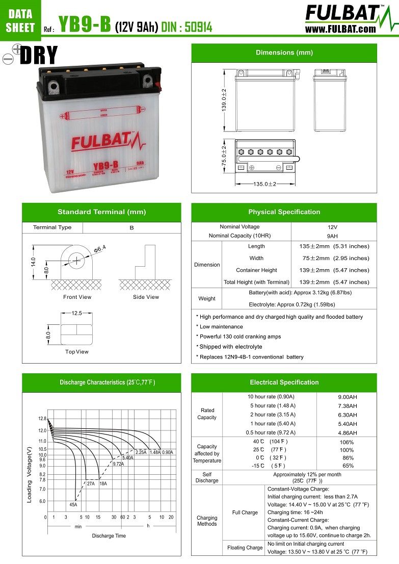 Akumulator Fulbat FB9-B / 12N9-4B1 / 12N9-BS GEL