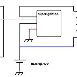 SuperIgnition - spremeni platine v elektronski vžig