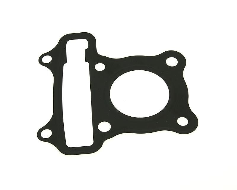 Tesnilo glave GY6- 50cc